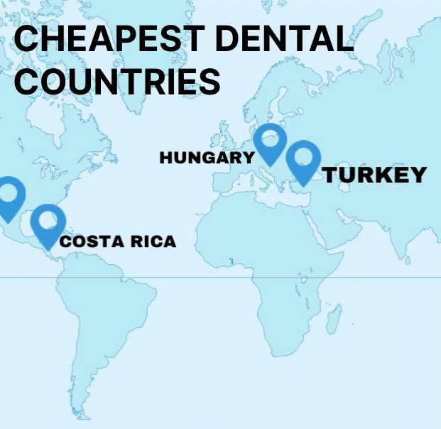What is the cheapest country to get dental work done